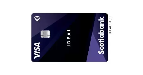 Cómo Solicitar la Tarjeta Scotiabank IDEAL: Una Guía Paso a Paso