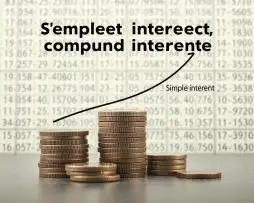 Diferença entre juros simples e juros compostos na prática.